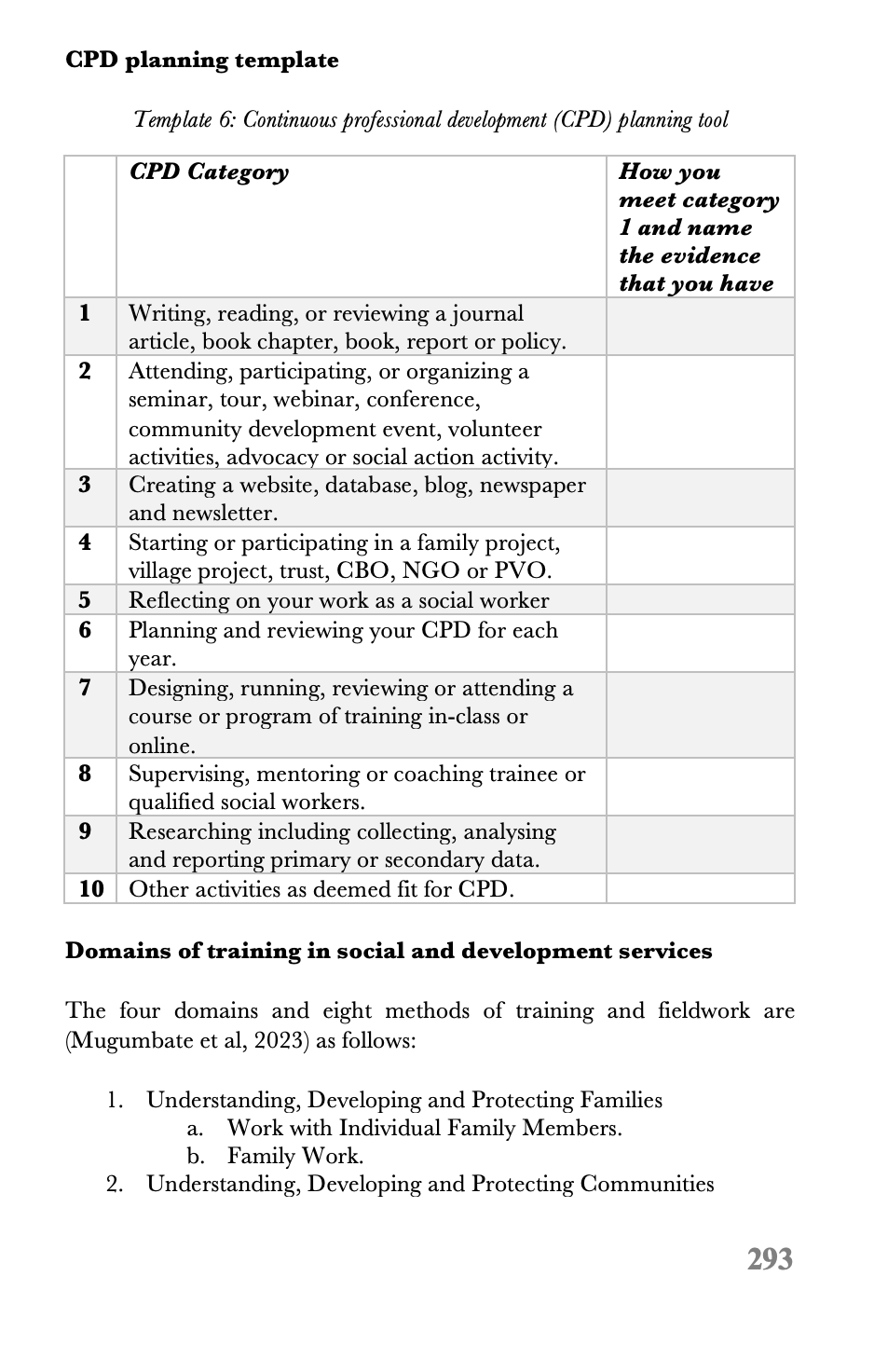 Ubuntu in Social Services and Development in Africa - A Comprehensive Guide [basic elibrary package] - Image 15